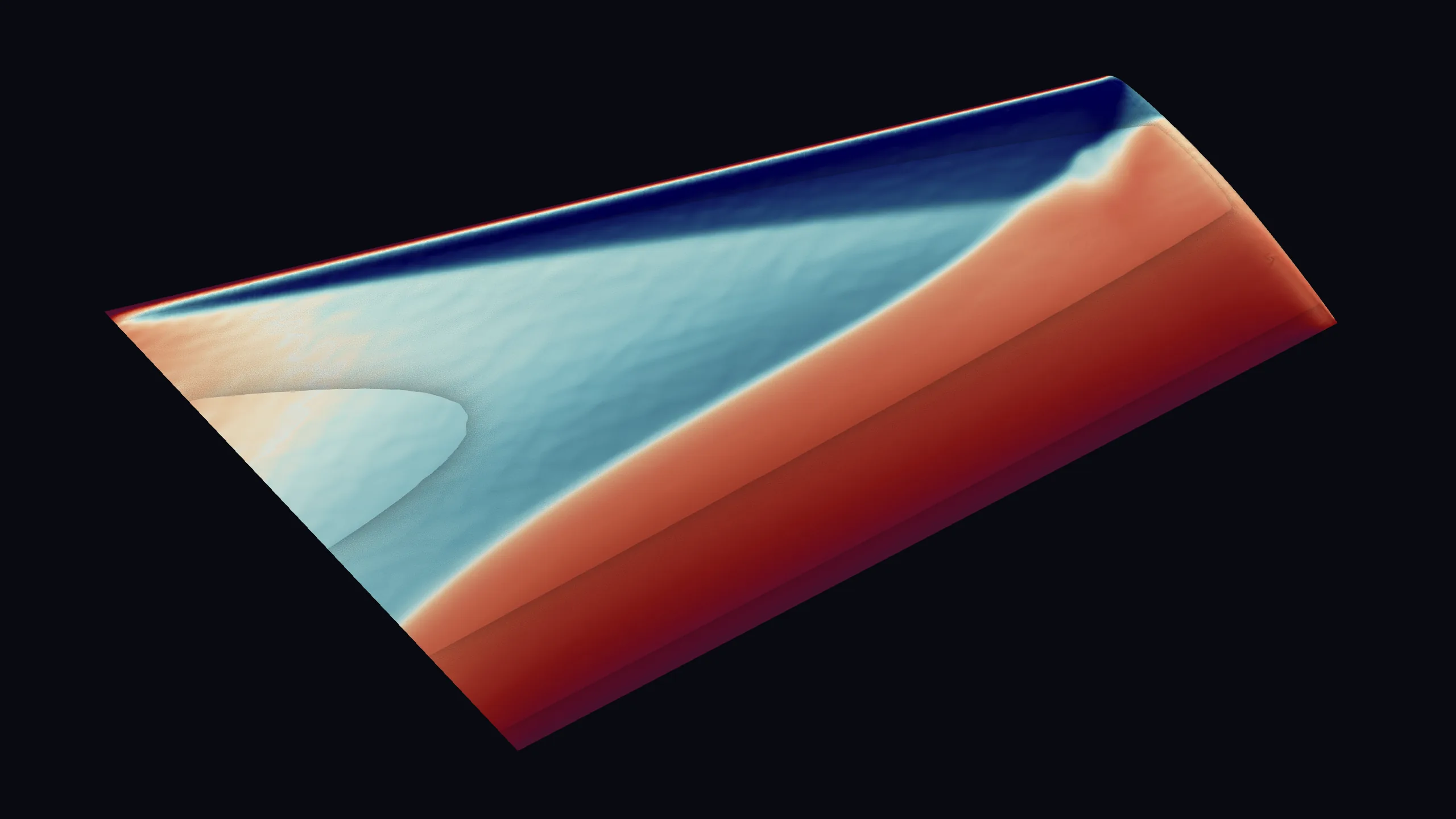 Upper-surface pressure coefficient on the ONERA M6 wing, with the λ-shock reading as a sharp line that kinks where its two branches merge