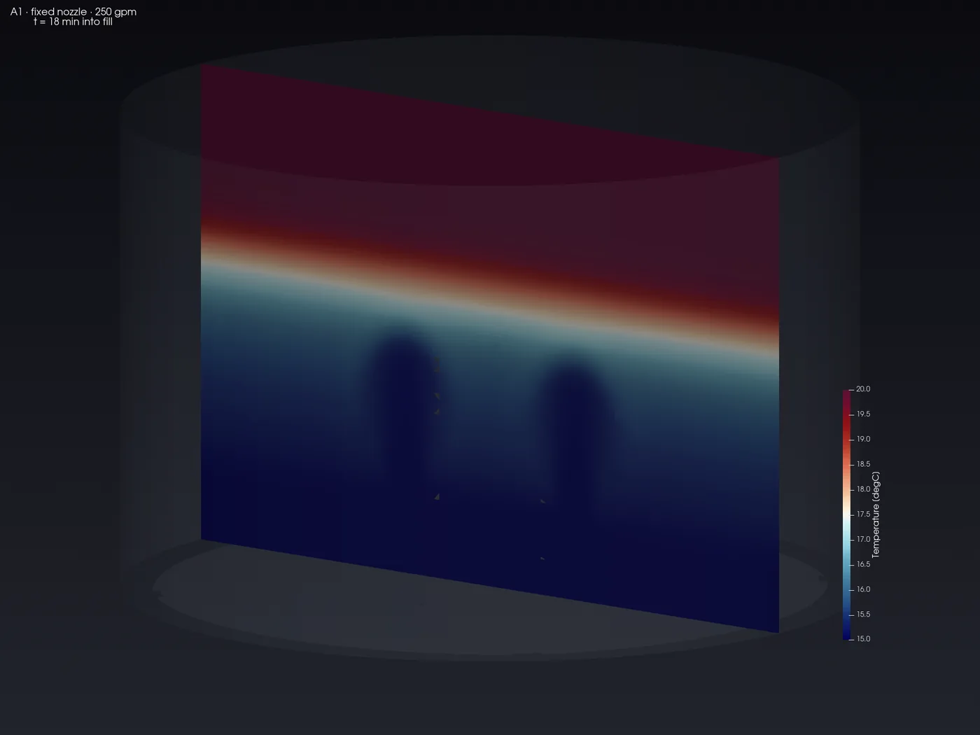 Temperature slice for A1, the fixed nozzle at 250 gpm, with cold water spreading along the floor
