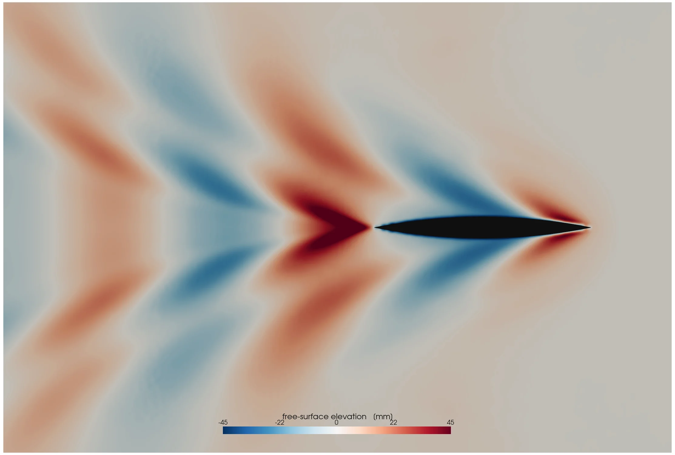 Plan view of free-surface elevation around the Wigley hull, showing the transverse and diverging components of the Kelvin wake