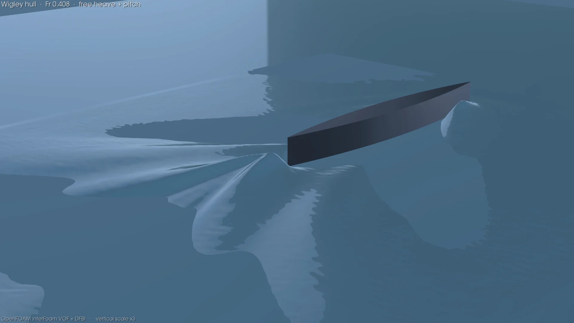 The 3 m Wigley hull under way, its Kelvin wake spreading across the free surface