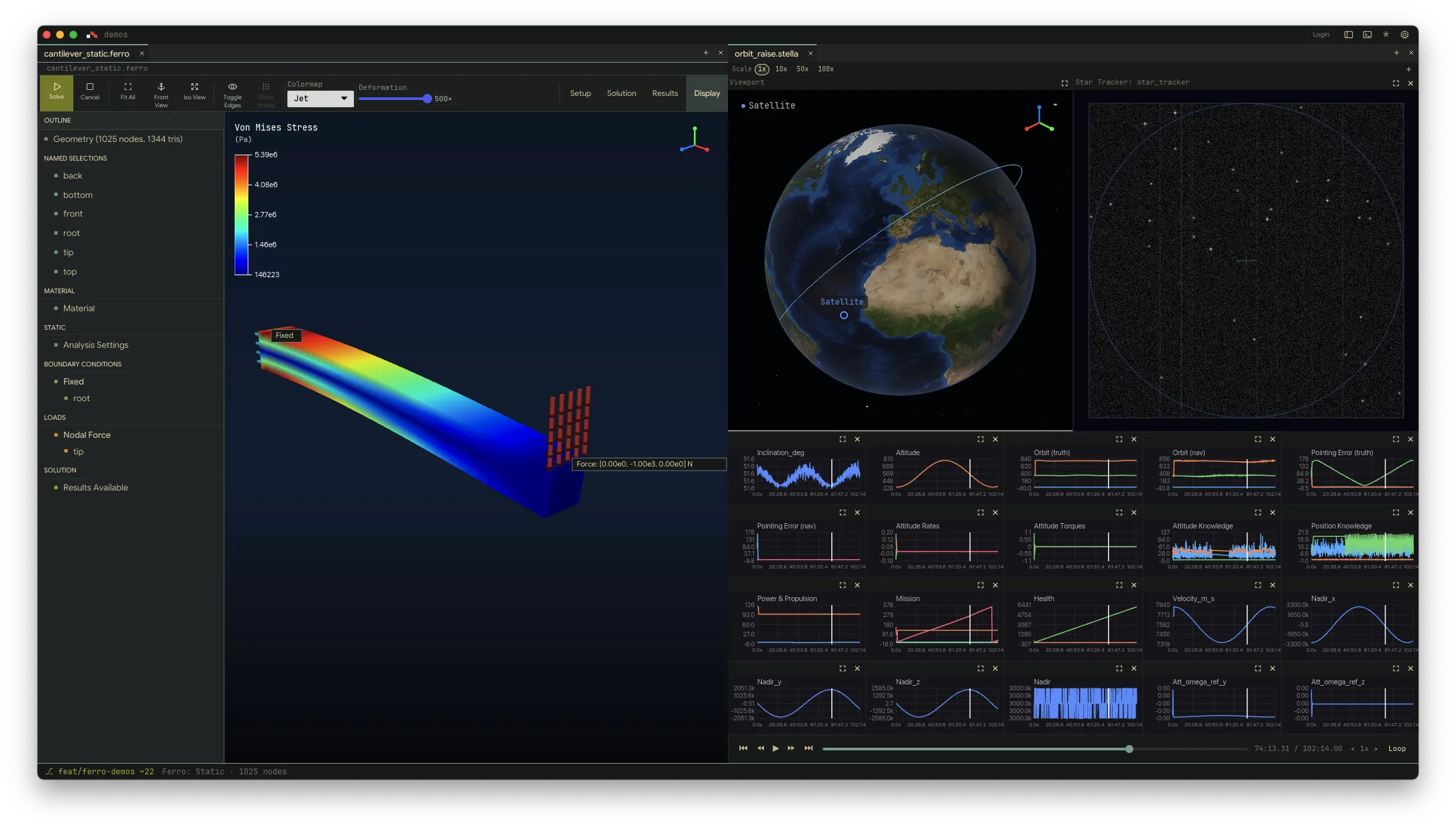One Prism window with a cantilever's von Mises stress beside an orbit simulation and its telemetry plots